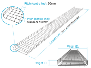 Wire Mesh Cable Trays