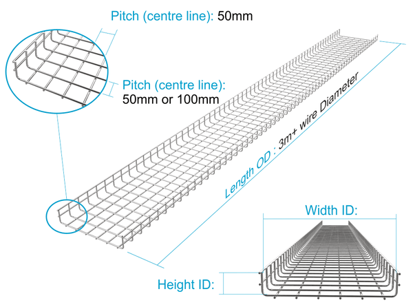 Wire Mesh Cable Trays